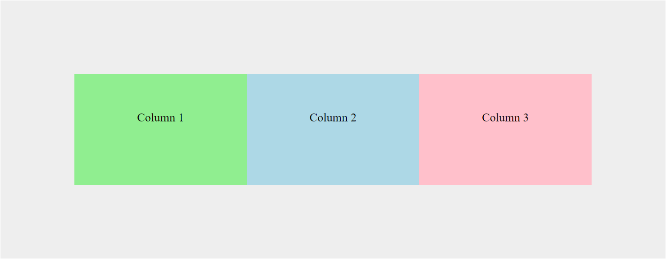 Three divs that are equal width because of flexbox